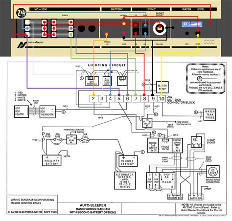 How to Use Wiring Diagrams for Troubleshooting